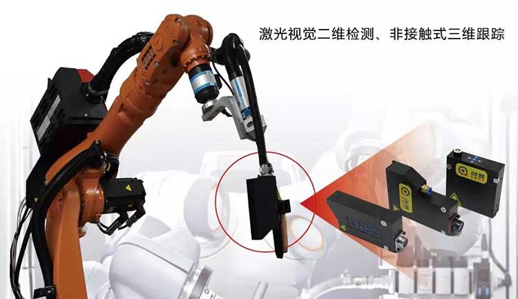 【深度】工業(yè)機(jī)器人的康莊大道-----視覺傳感技術(shù)賦能、為工業(yè)機(jī)器人“智”造加碼！